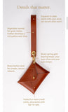 Leather Wristlet Wallet Set (multiple options)